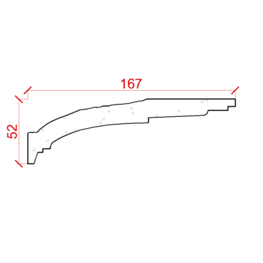 LR96 profile